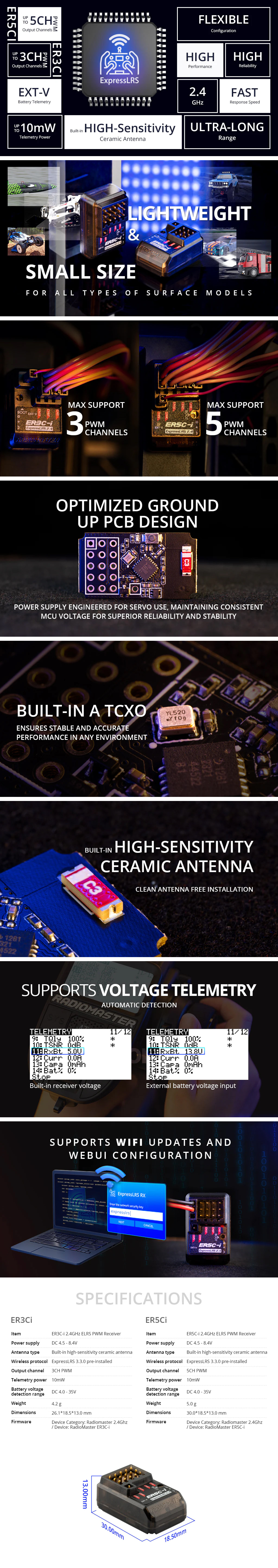 ¾Ë¾¾¹ðÅ© ¶óµð¿À¸¶½ºÅÍ ER5C-i ELRS 2.4GHz PWM 5ä³Î ¼ö½Å±â 3
