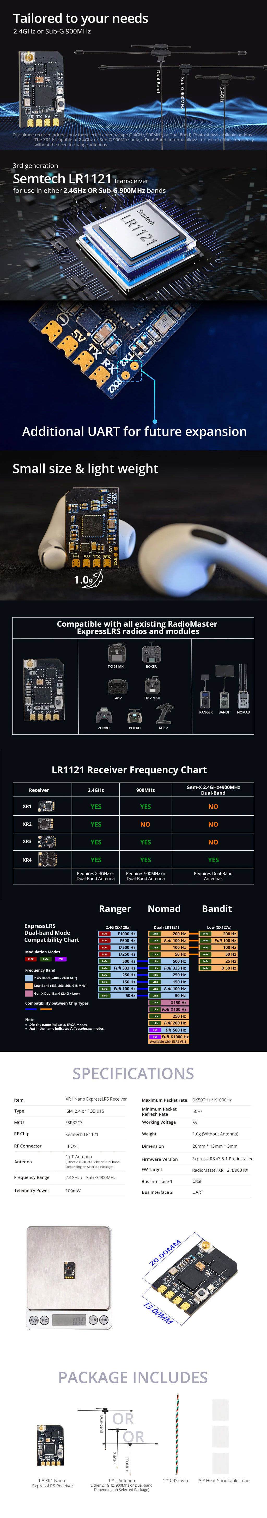 ¾Ë¾¾¹ðÅ© ¶óµð¿À¸¶½ºÅÍ XR1 ELRS 2.4GHz ³ª³ë ¼ö½Å±â 3
