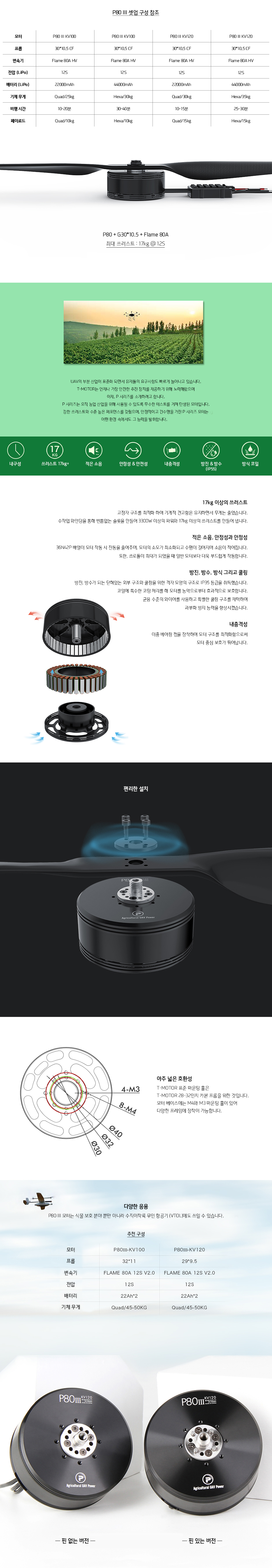 �˾���ũ  [T-MOTOR] Ƽ���� P80 III 120KV �귯������ ���� 2