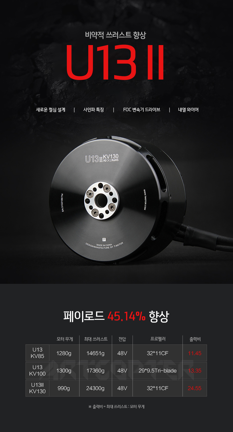 �˾���ũ P0000BFP [T-MOTOR] U13 II 130KV �귯������ ���� (�����Ǹ�) 1