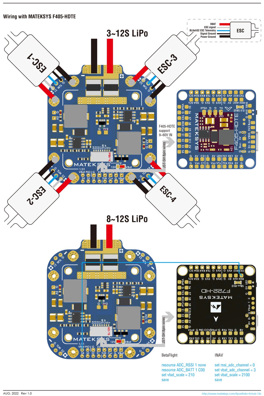 ¾Ë¾¾¹ðÅ© ¸¶ÅØ X-CLASS PDB FCHUB-12S 4
