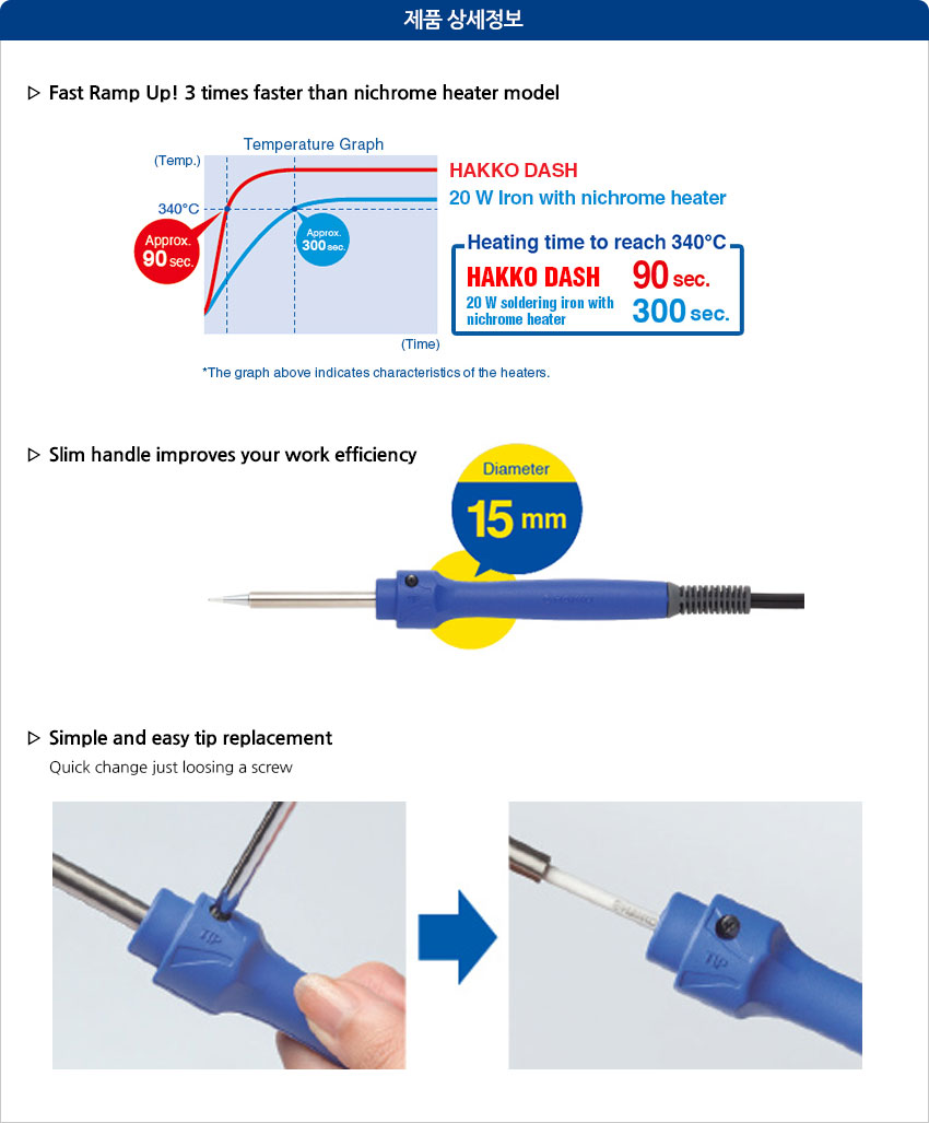 �˾���ũ FX-650 [HAKKO] FX-650 DASH Soldering Iron ��ƽ�ε� (16W) 2