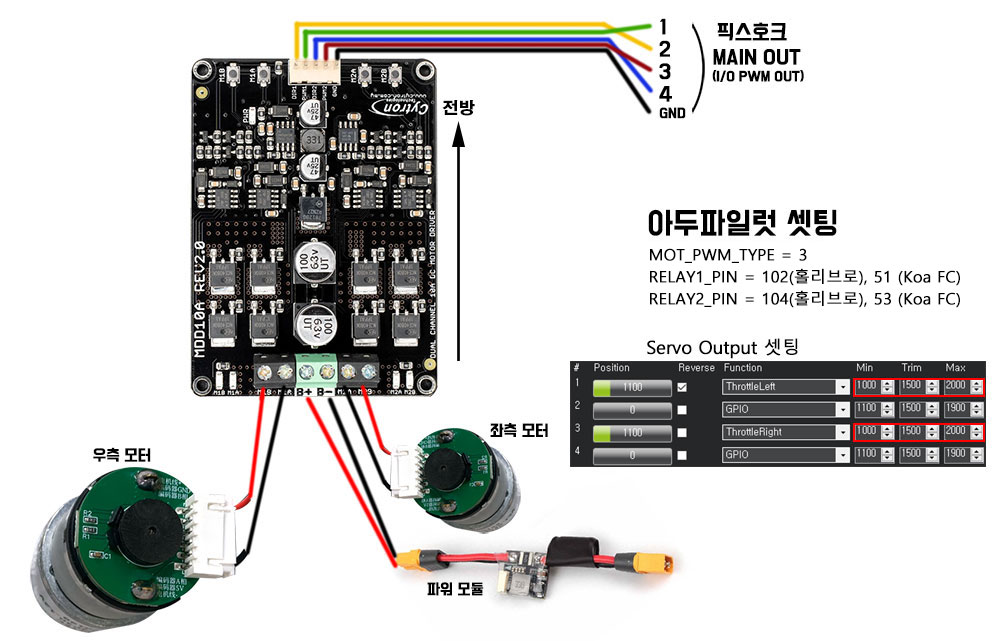 �˾���ũ MDD10A [Cytron] MDD10A 10A Rev.2 - 2ä�� ��� ���� ����̹� (P-Tank 270 �� 2ä�� ESC) 2