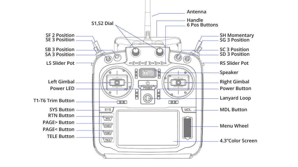 �˾���ũ  ���������� TX16S Mk2 Max EdgeTX ������ ī�� ���� ���� 15