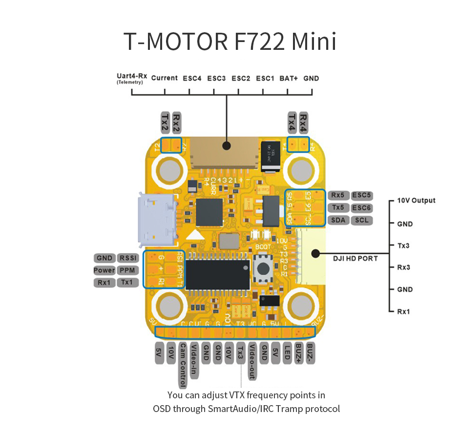 �˾���ũ  [T-MOTOR] F7 �̴� 2020 �ö���Ʈ ��Ʈ�ѷ� (DJI���, OSD, VTX����ġ) 9