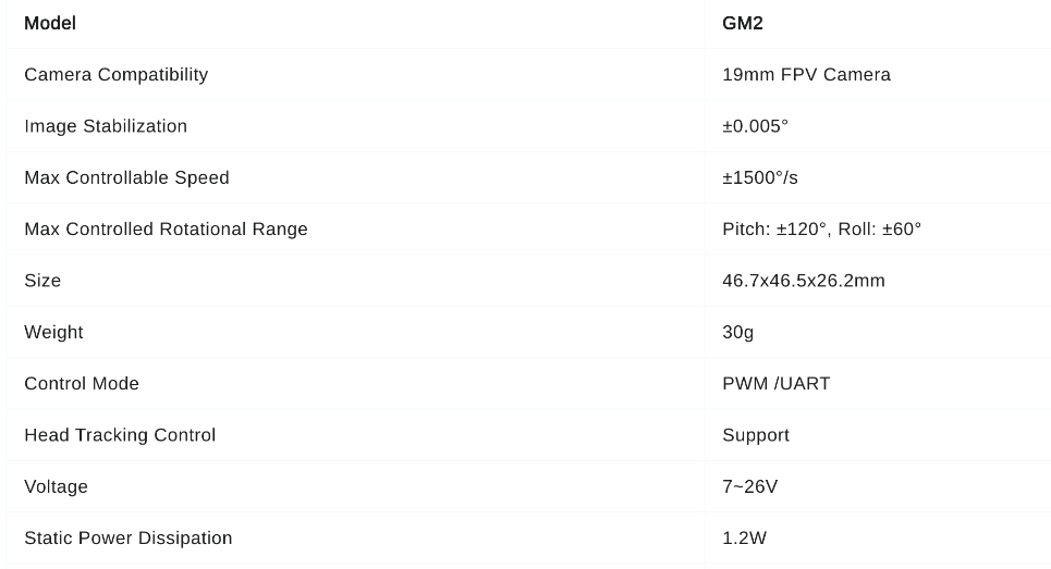 �˾���ũ GM2W [CaddxFPV] ī�� GM2 2�� ���� - 19mm ī�޶� ����, �Ƚ�ȣũ, ��ķ OpenIPC ȣȯ 8