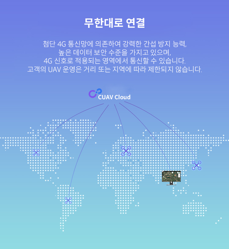 �˾���ũ  [CUAV] �Ƚ�ȣũ LTE ��ũ SE 4G HD Pixhawk LTE Link SE 4G HD UAV Communication module (���Ŵ���) 3
