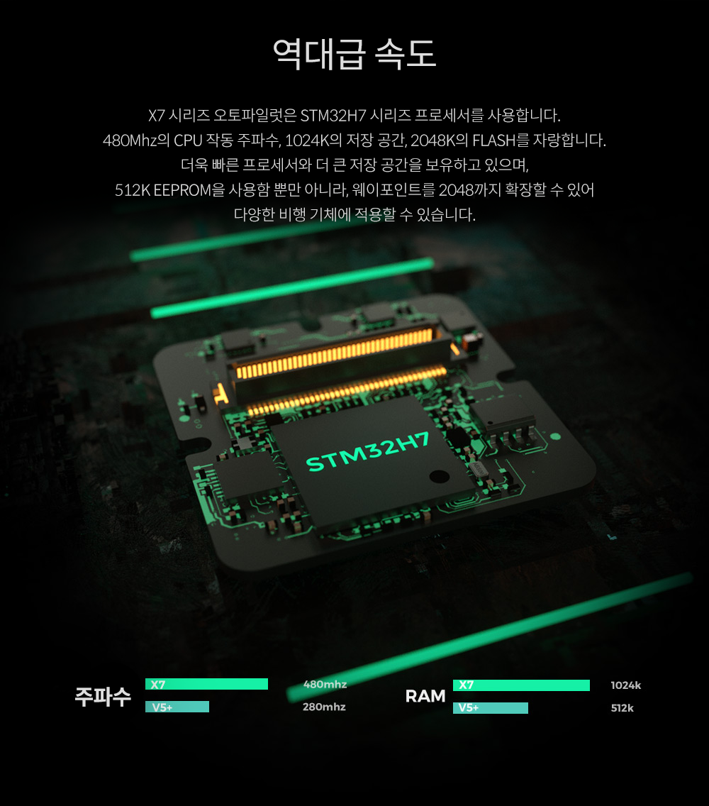 cuav,x7����,x7�������Ϸ�,x7,x7pro,px4,apm,������Ʈ�ѷ�,����������ġ,�Ƚ�ȣũ