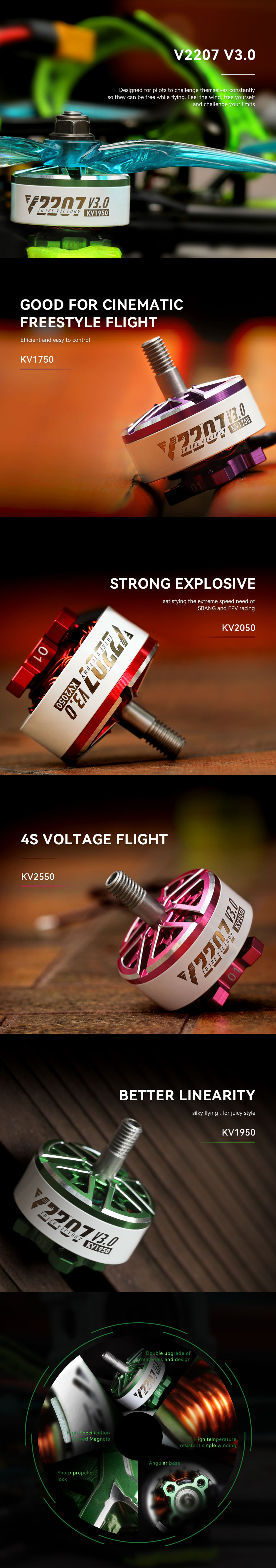 ¾Ë¾¾¹ðÅ© T-motor VELOX V2207 V3 1950KV(±×¸°) ºê·¯½¬¸®½º ¸ðÅÍ 5
