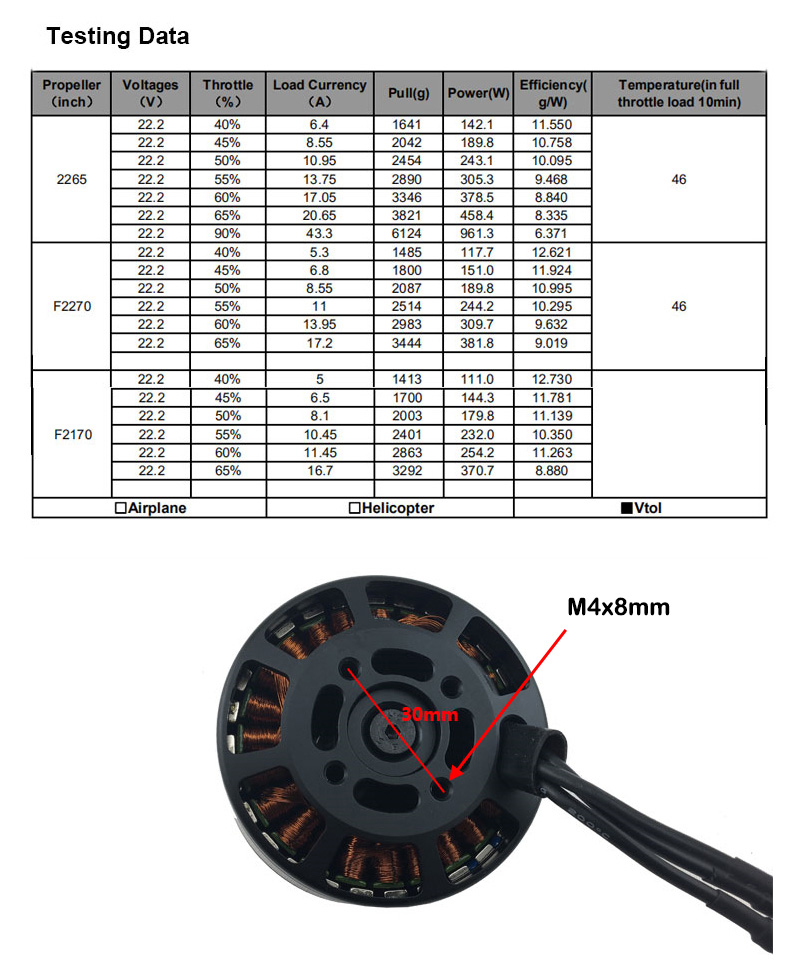�˾���ũ R9-6215S-330CW [WJD] R9-6215S (330KV/CW) ������ BL Motor(6S, w/Quick Release Adaptor) 4