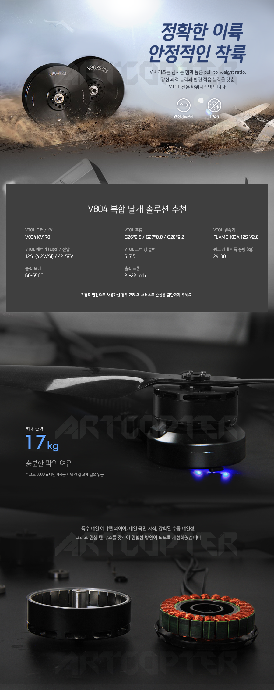 �˾���ũ  [T-MOTOR] V804 170KV �귯������ ���� (�����Ǹ�) 1