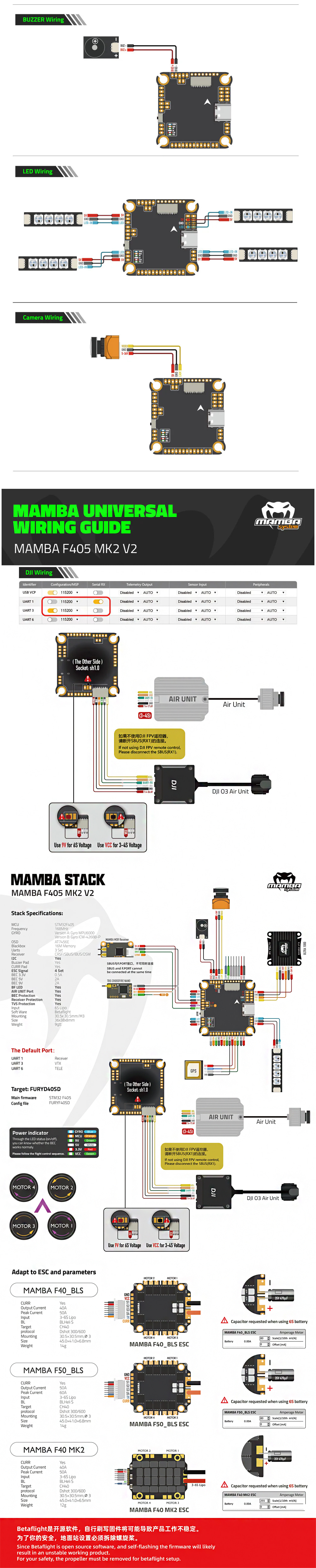 ¾Ë¾¾¹ðÅ© MAMBA F405MK2 V2 FC + F55A ESC BLS 8bit ÄÞº¸ (µå·ÐÃ౸) 3