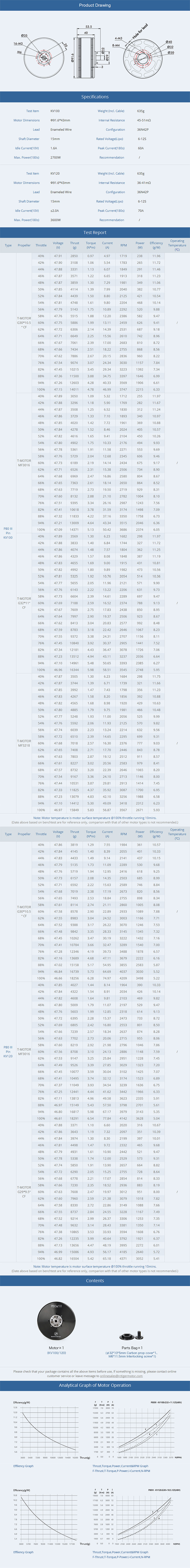 �˾���ũ  [T-MOTOR] Ƽ���� P80 III 100KV �귯������ ���� 3