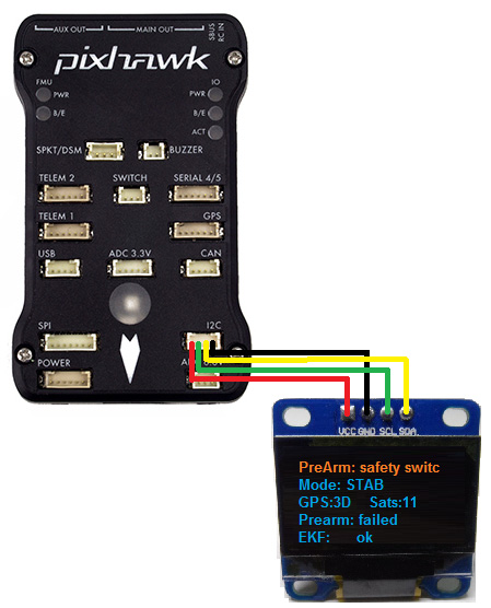 �˾���ũ  [PIXHAWK] �Ƚ�ȣũ OLED ���÷��� ��� - ���¸޽���, ������, ���͸� ����, GPS ���� ǥ�� 2