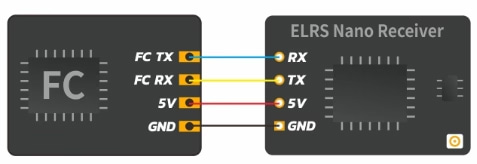 �˾���ũ  [BETAFPV] SuperD ELRS 2.4GHz Lite ���ű� 9