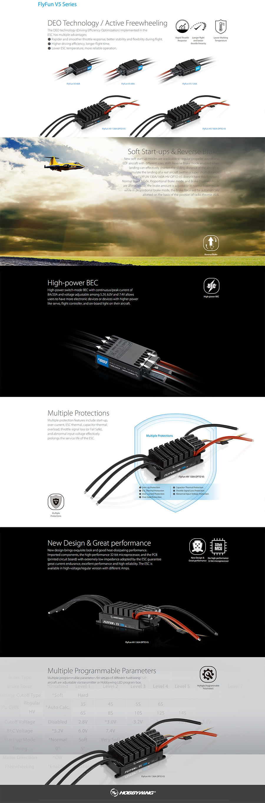 �˾���ũ 30201700 [HOBBYWING] �ö����� 110A V5 HV ������ �귯������ ���ӱ� 6-14S LiPo - 5.2~7.4V 10A BEC ���� 8