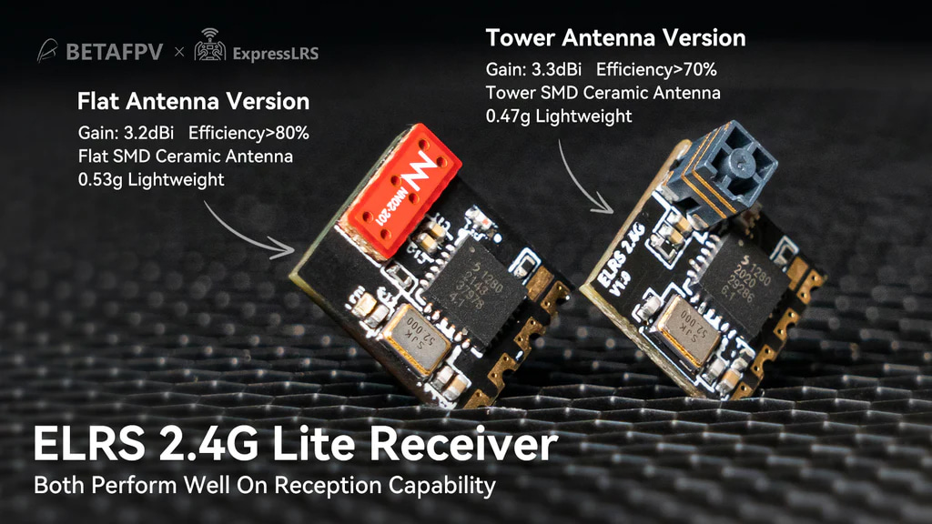 �˾���ũ  [BETAFPV] SuperD ELRS 2.4GHz Lite ���ű� 4