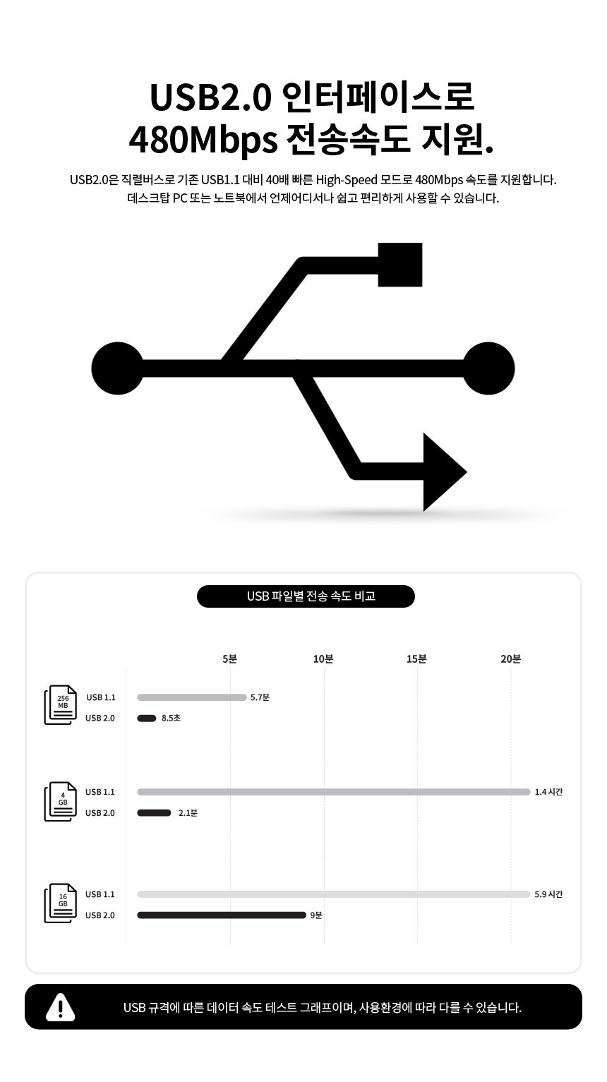 �˾���ũ  [Nexi] ����ũž USB ������ī�� WiFi ����, ��������� ���� ���� 4