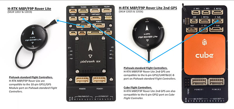 �˾���ũ 12025 [Holybro] H-RTK F9P �ι� ����Ʈ 2nd GPS (�����Ǹ�) 5