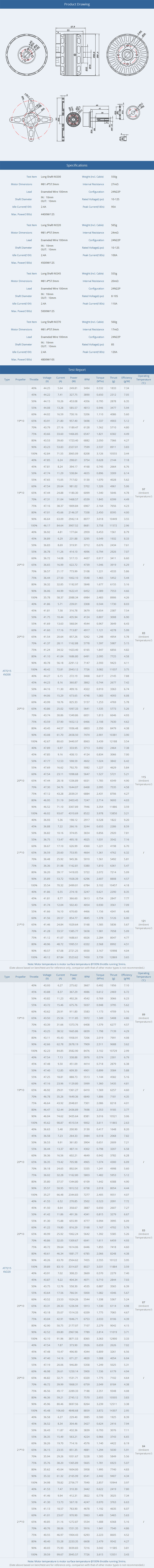 �˾���ũ  [T-MOTOR] Ƽ���� AT7215 245KV �귯������ ���� (�����Ǹ�) 2