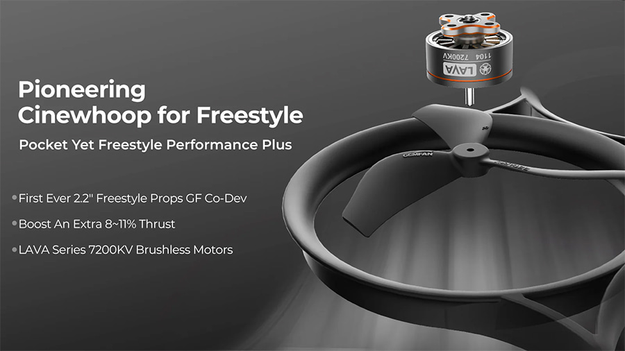 �˾���ũ  BETAFPV Pavo20 PRO ll ����������(ELRS, DJI O4 )