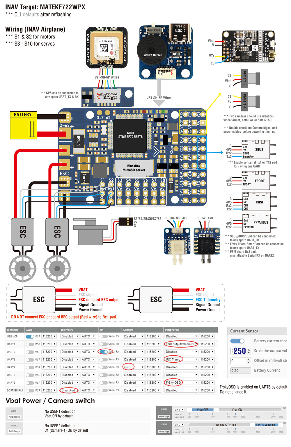 �˾���ũ  ���� F722-WPX �ö���Ʈ ��Ʈ�ѷ� 5