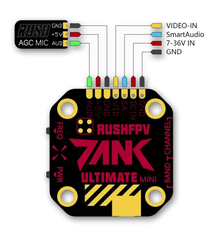 �˾���ũ  [Rush] ��ũ �̴� 5.8GHz ����۽ź��� 5