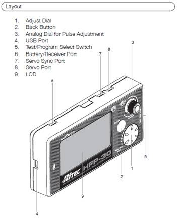 �˾���ũ  [Hitec] ������ HFP-30 - ������ ���� ���α׷��� ī�� 3