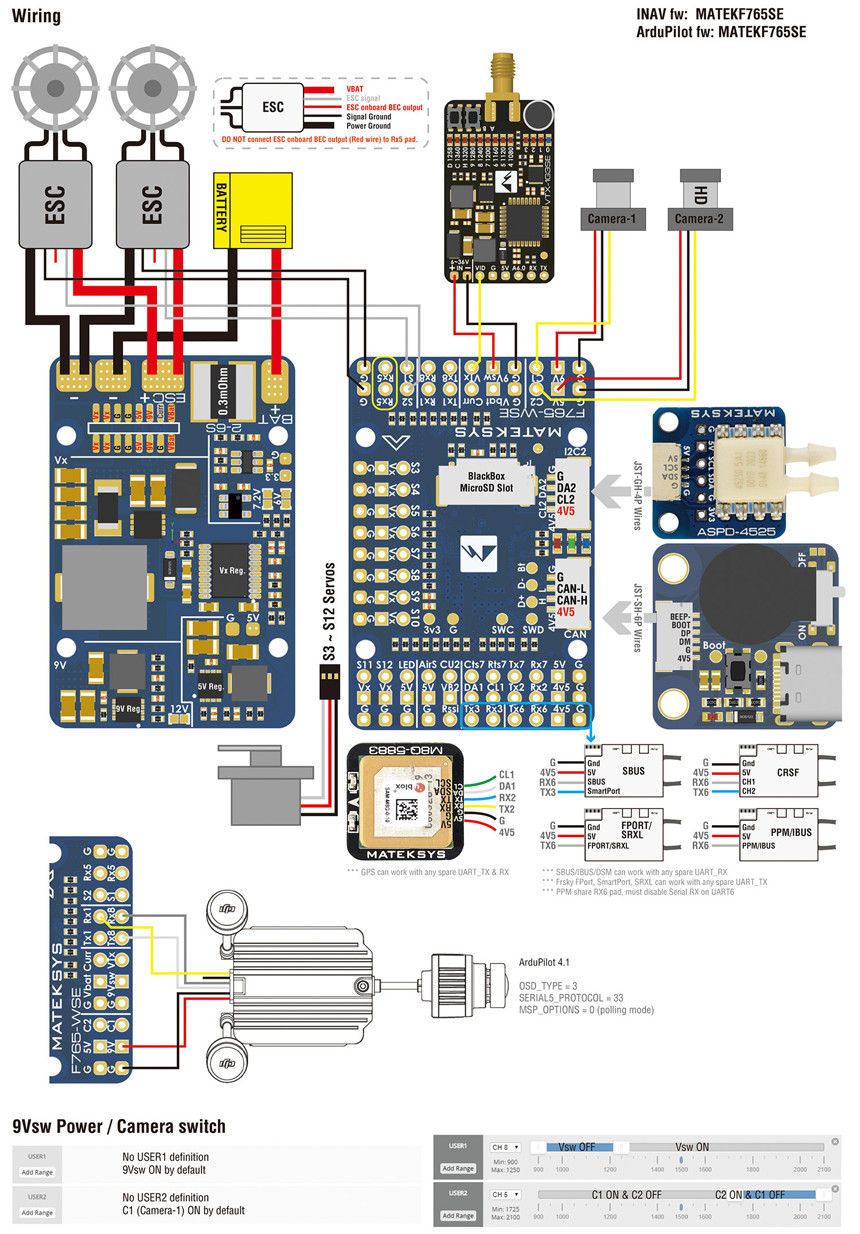 �˾���ũ  ���� F765-WSE �ö���Ʈ ��Ʈ�ѷ� 4