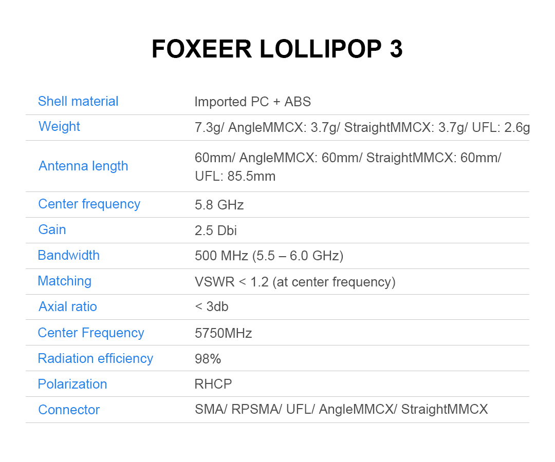 ¾Ë¾¾¹ðÅ© PA1435 Æø½Ã¾î Lollipop3 5.8G RHCP/SMA Antenna (´Üǰ, 1pcs, ·¹µå) 5