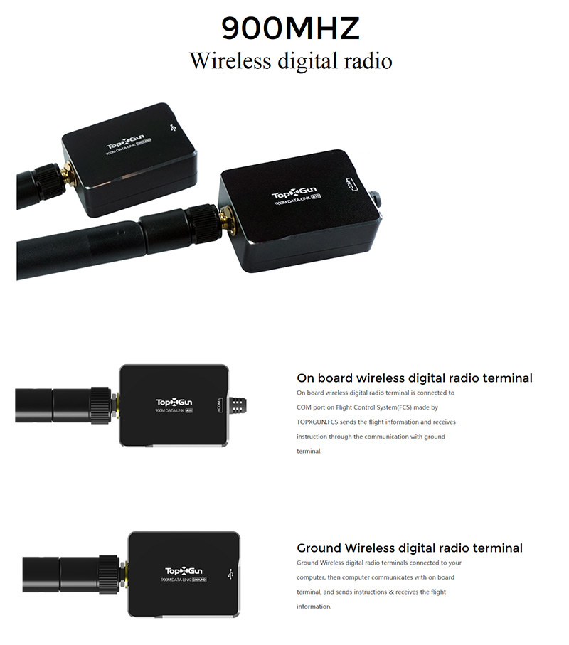 �˾���ũ TXG-9WDR [TopXGun] 900mHz ���� ������ ������ ��ũ ���(���� ��п�) (���Ŵ���) 4