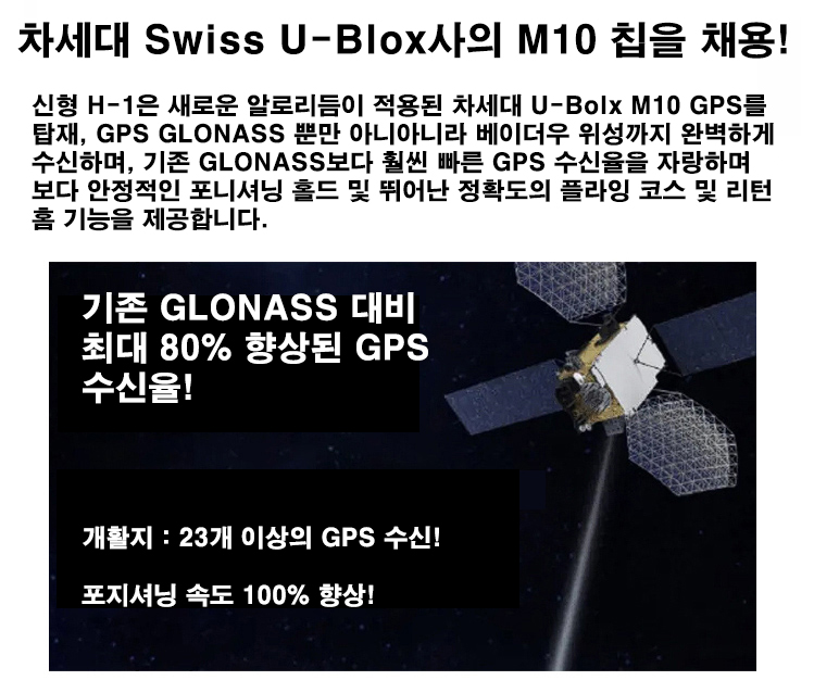 �˾���ũ FLW-H1-M10 [FlyWing] H1 ���� �ڵ� ȣ���� ���̷�  (M10 GPS ����) 1