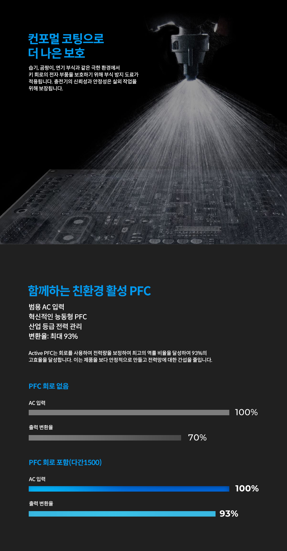 �˾���ũ  �ٰ�1500(12��/14�� ����������) �ѱ����� 7