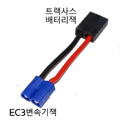 Ʈ���罺 ������ (��) �� EC3 ������ (��) ��ȯ��/��ȯ������