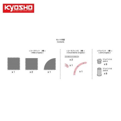 [KYOSHO] Mini-Z GP Circuit 50 Additional Corner Set